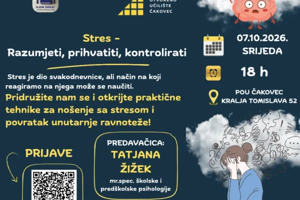 Letak_Stres